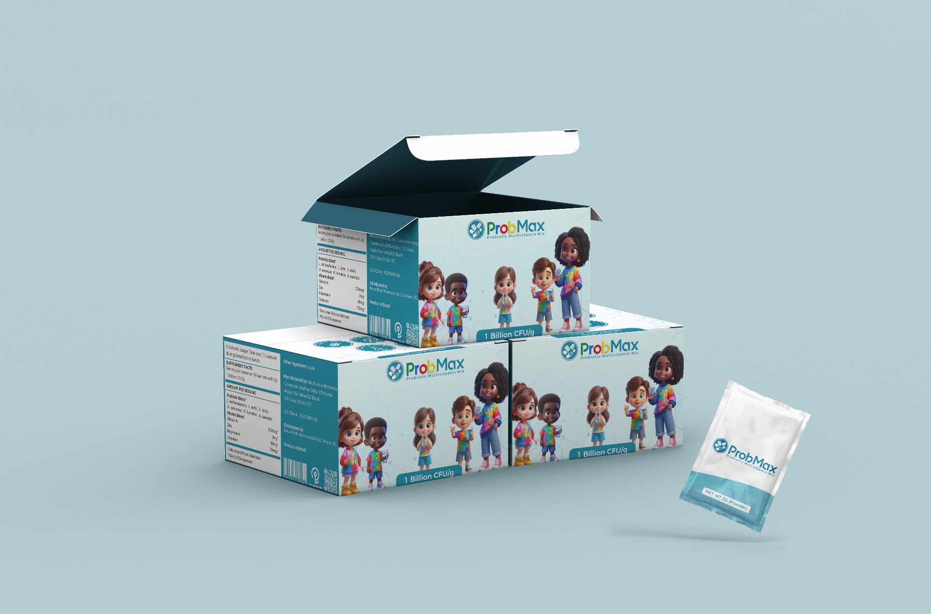 ProbMax product